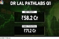 Dr Lal Pathlabs takes 18% hit in profit on high base as COVID volumes fall