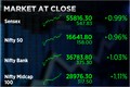 Market snaps a 2-day losing streak with Nifty crossing 16,600 as banks and IT stocks drive gains