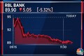 RBL Bank is getting a lot of cheer for just getting its house in order but growth is still slow
