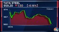 Tata Steel shares choppy even as strong Europe performance drove earnings beat