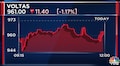Voltas shares slump 4% after Goldman Sachs downgrades rating due to stagnating market share