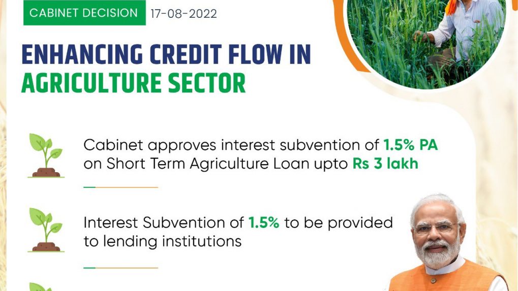 Farmers Get A Leg-up As Govt Okays Higher Interest Subvention For Agri ...