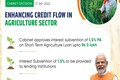 Farmers get a leg-up as govt okays higher interest subvention for agri loans
