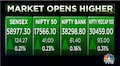 Sensex and Nifty50 edge higher as trading resumes after a holiday — Bharti Airtel rises after results