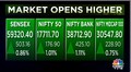 Nifty50 crosses 17,700 as US inflation reading boosts global equities