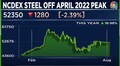 Tata Steel, JSW Steel and JSPL may take a breather as export duty may not support prices