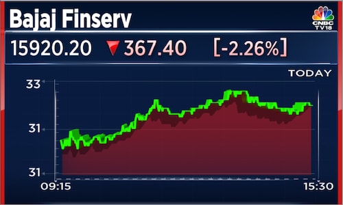 Bajaj Finserv shares fall after FinMin says there is no move to levy fee on UPI transactions