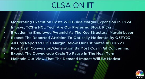 CNBCTV18
