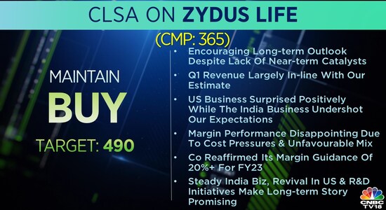 CNBCTV18 CNBCTV18