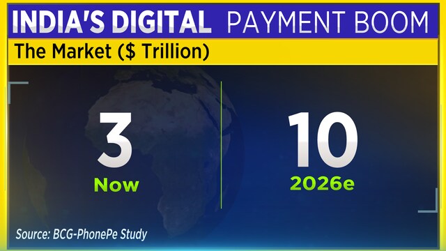 Mastercard CEO bets on India to become the largest digital economy in ...