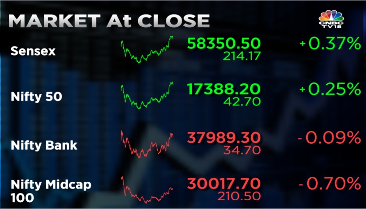 Closing Bell | Nifty, Sensex Close At Over 3-month High As IT Stocks ...