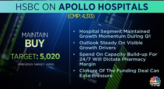 CNBCTV18 CNBCTV18