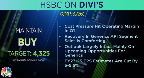 CNBCTV18 CNBCTV18