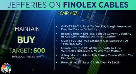 CNBCTV18