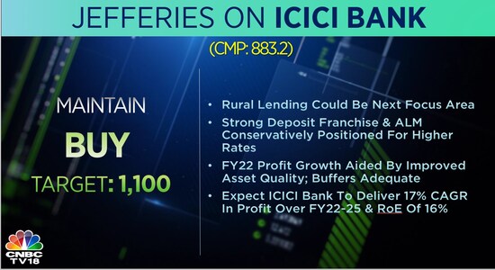 CNBCTV18