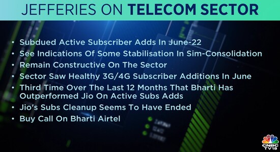 CNBCTV18