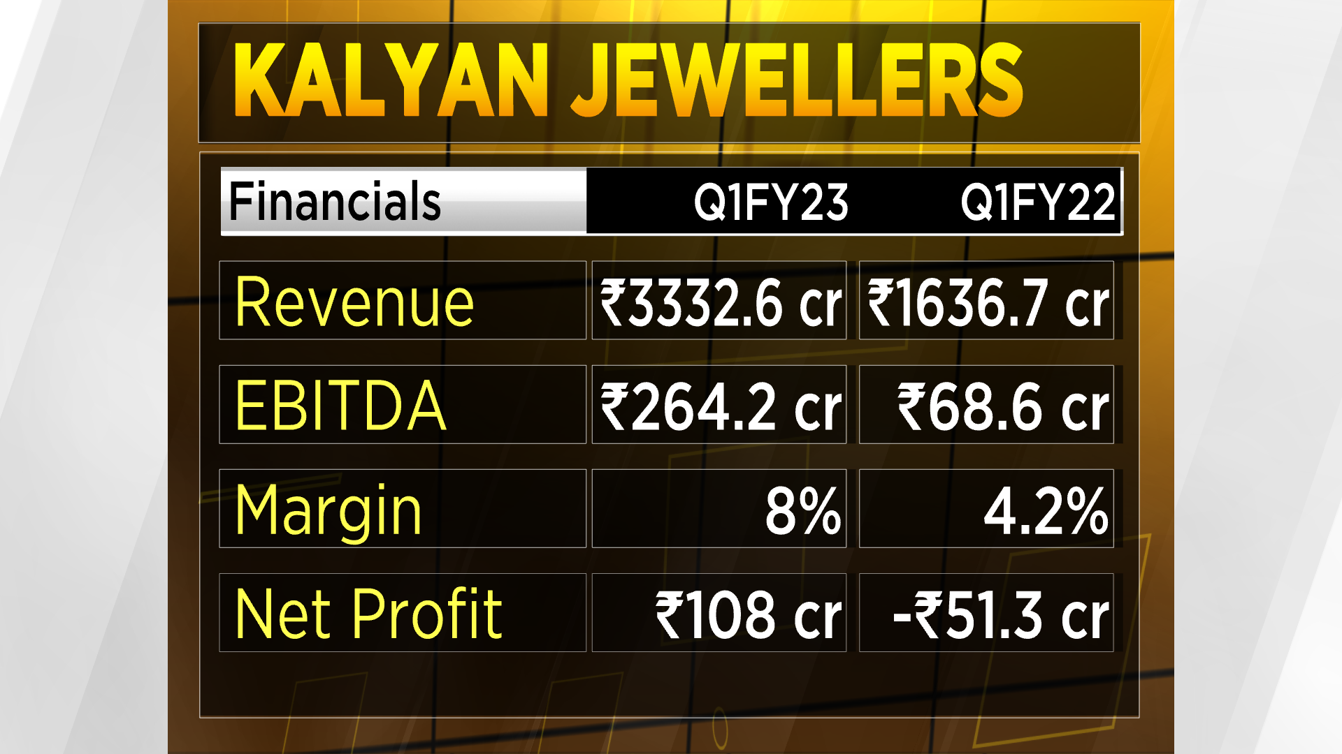 Fortune India: Business News, Strategy, Finance and Corporate Insight