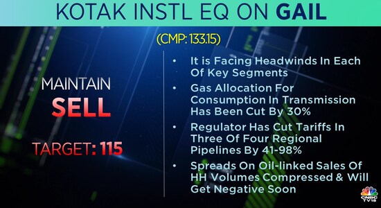 CNBCTV18