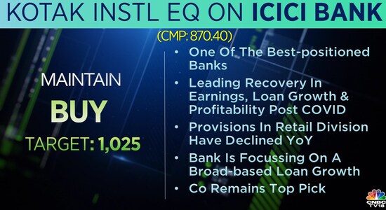 CNBCTV18
