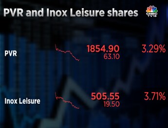 PVR Pictures is now PVR INOX Pictures post merger with Inox Leisure