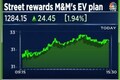 M&M shares race as Street cheers Anand Mahindra’s plan to launch 5 new electric SUVs