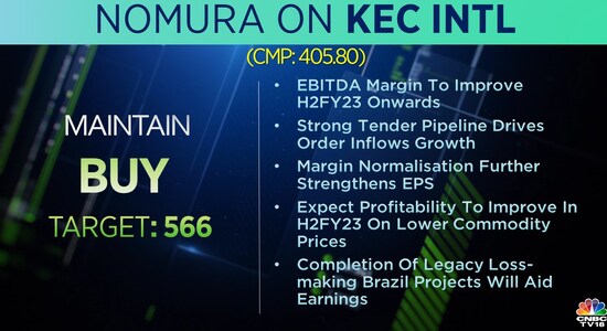 CNBCTV18