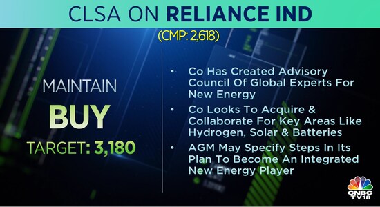 CNBCTV18