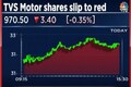 TVS Motor’s rising EV market share pushes Jefferies to up target price but Street is cautious