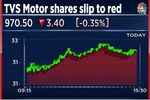 TVS Motor’s rising EV market share pushes Jefferies to up target price but Street is cautious