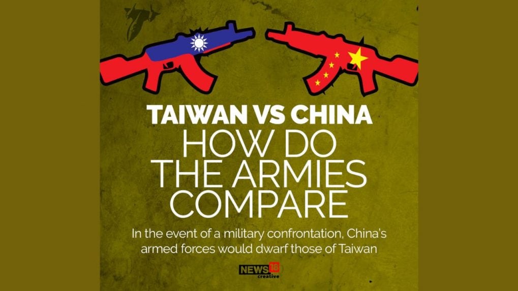 China-Taiwan Tension: Here's A Look At The Military Powers Of Both Nations