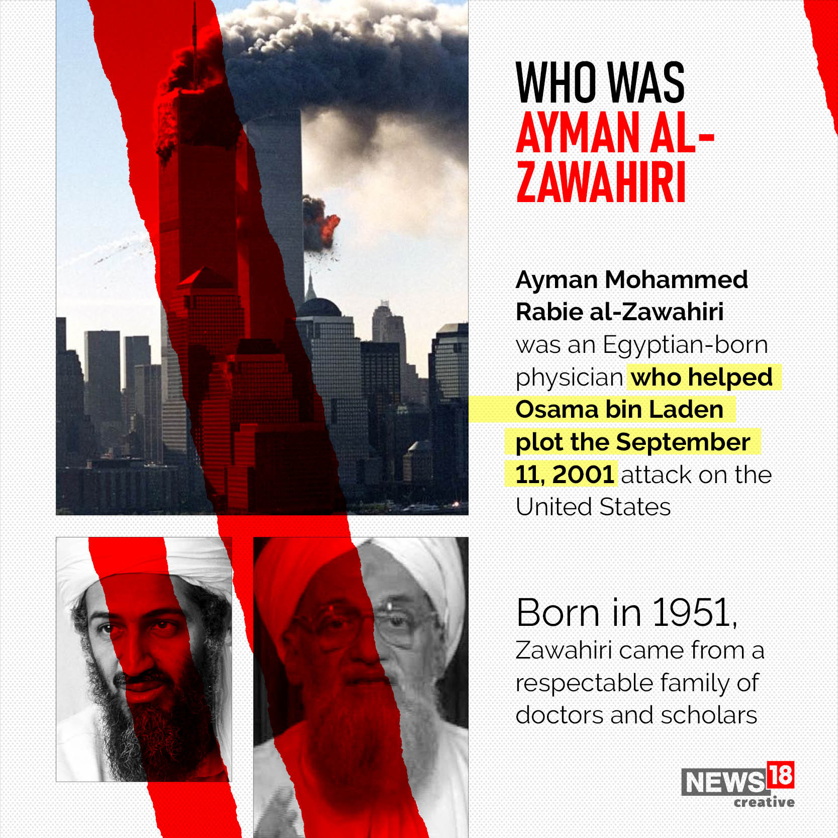 Who was Al-Zawahri — and why did we kill him?