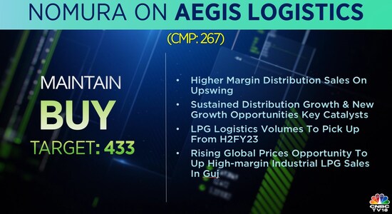 CNBCTV18