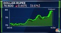 Rupee back above 79 vs dollar, suffers biggest single-day fall in 3 months