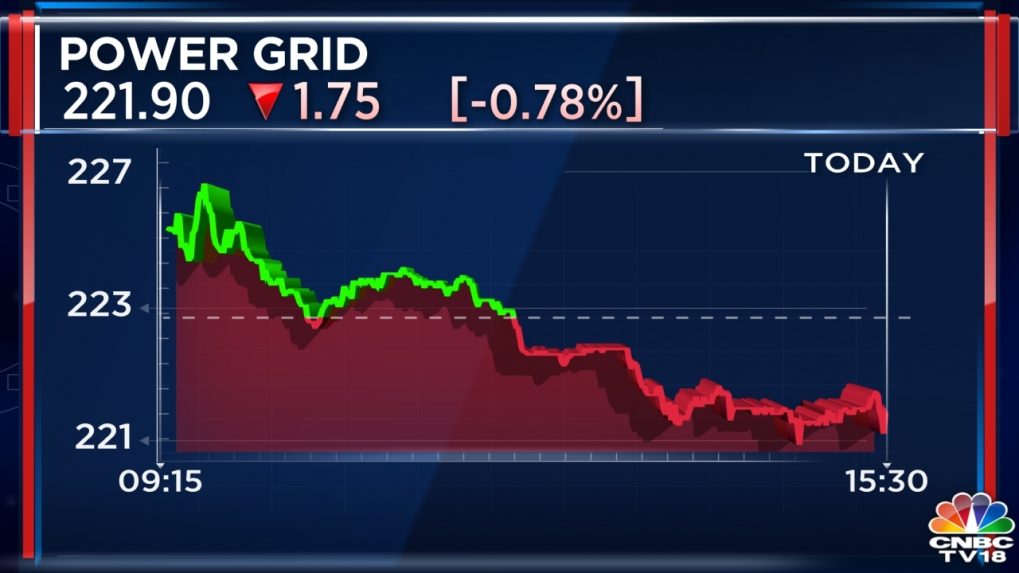 power-grid-posts-36-6-decline-in-june-quarter-net-profit