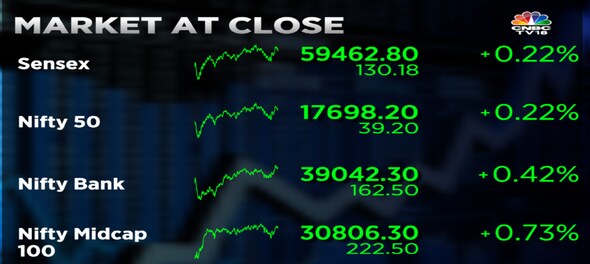 Market ends higher for 5th day, ONGC, Tata Steel gain but Divis Lab crashes