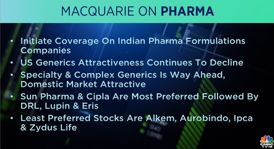 CNBCTV18