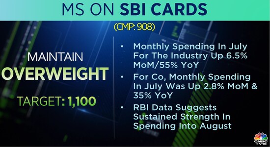 CNBCTV18