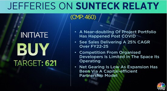 CNBCTV18