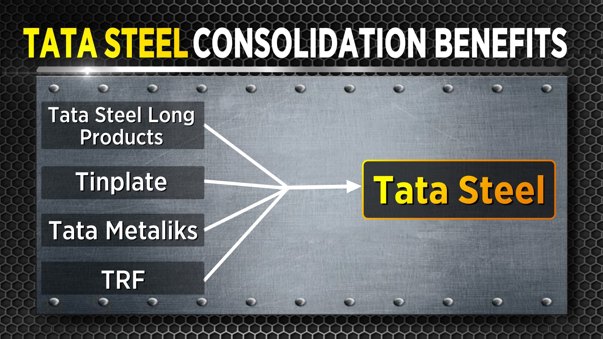 breaking news Tata Steel to merge all Tata Group metal companies into itself