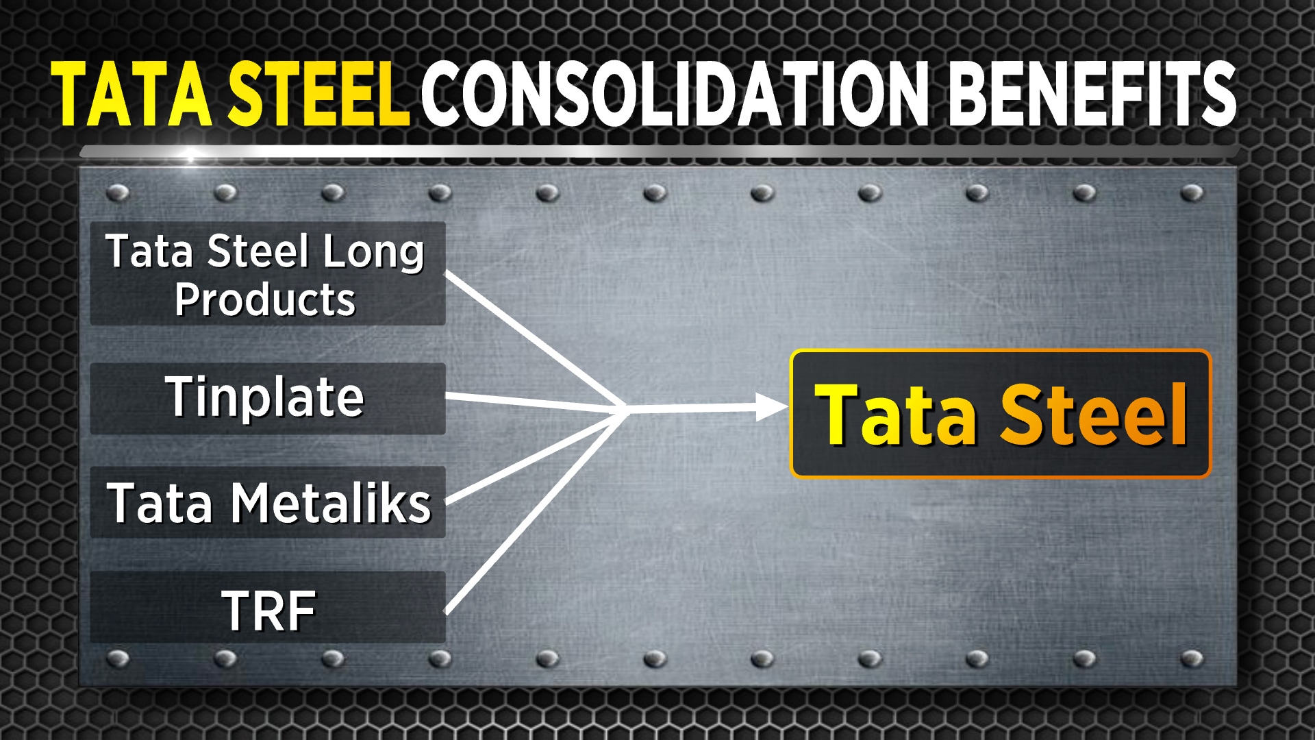 Tata Steel's THESE 7 Subsidiary Companies To Merge With Parent