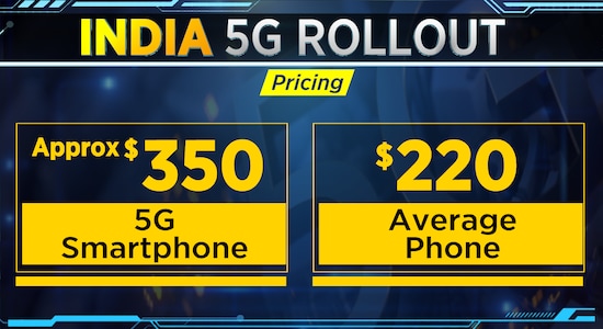 CNBCTV18 CNBCTV18