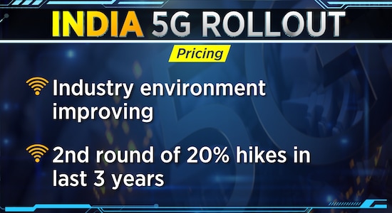 CNBCTV18 CNBCTV18
