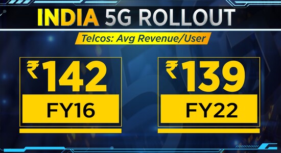 CNBCTV18 CNBCTV18