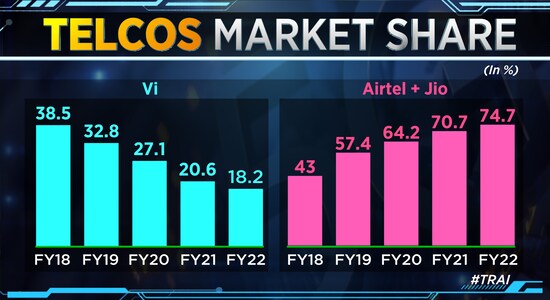 CNBCTV18 CNBCTV18