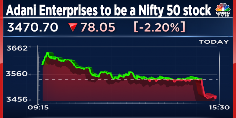 Here’s what Nifty's newest entrant Adani Enterprises can do to increase its free float