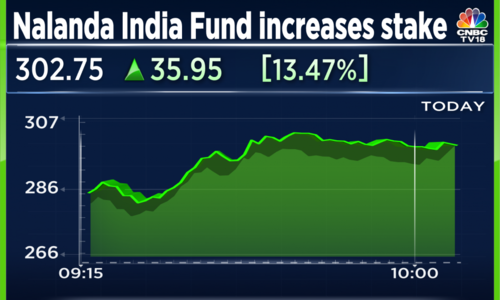 Advanced Enzyme jumps most in 7 months after Nalanda India Fund ups stake