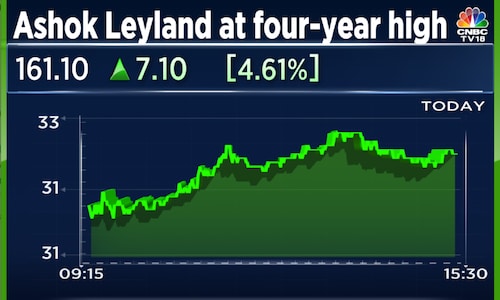 Ashok Leyland hits four-year high after bagging order for 1,400 school buses in UAE