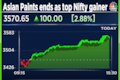 Asian Paints nears 52-week high; big deal in Axis Bank: Stocks that kept dealers busy mid-week