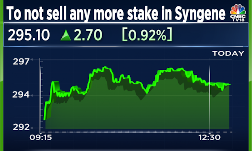 Biocon CEO says no intention to sell further stake in Syngene