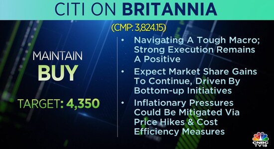 CNBCTV18 CNBCTV18
